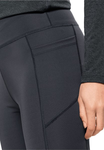 Iseler Panty W Jack Wolfskin Collectie Grafiet