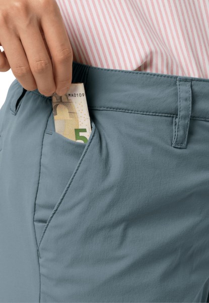 Desert Roll-up Pants W Collections Jack Wolfskin Teal Grey