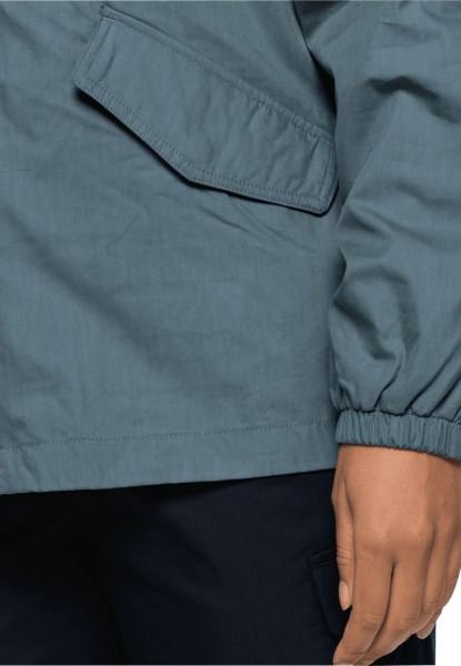 Reisjas Aan Het Meer W Jack Wolfskin Brand Teal Grey