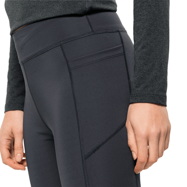 Jack Wolfskin Grafiet Nieuwe Iseler Panty Voor Dames
