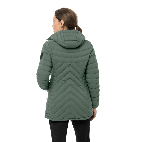 Jack Wolfskin Nieuwe Atletische Donsjas Voor Dames, Hedge Green